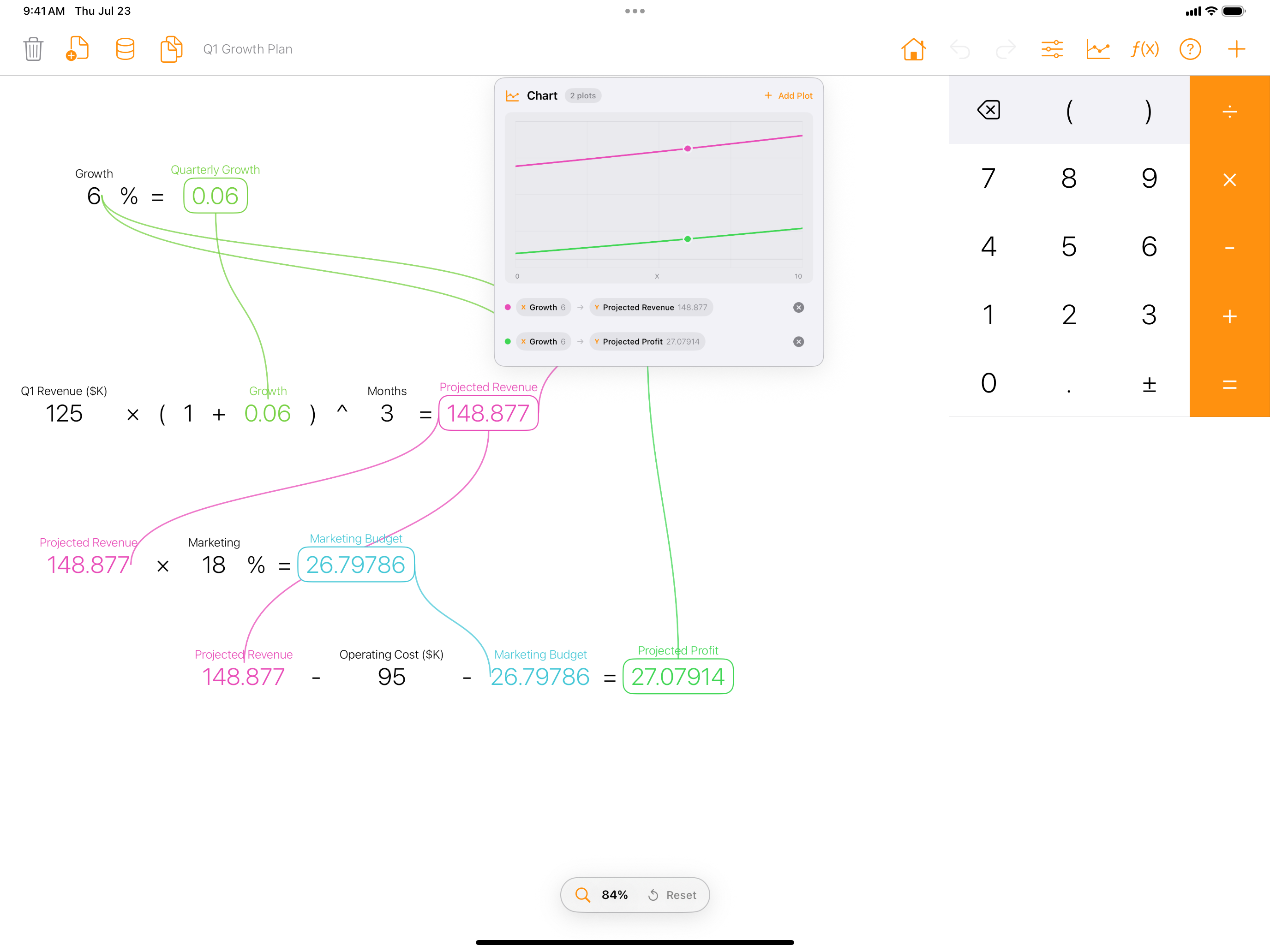 TypeCalc on iPad showing a quarterly growth model with linked values, projections, and a chart.