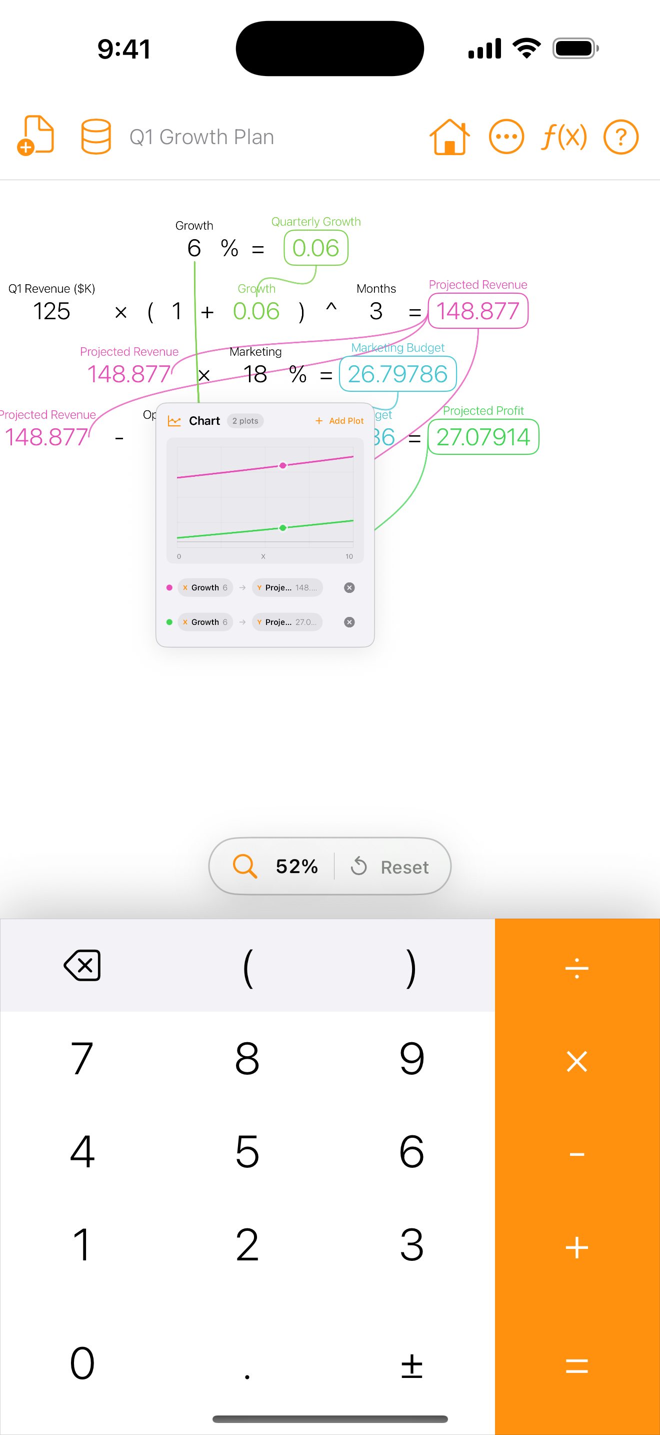 TypeCalc on iPhone showing a connected quarterly growth plan, chart, and keypad.
